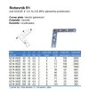 Rohovník R1 (Varianta 30x30x15mm Zn)