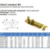 Zástrč zamykací M3 (Varianta 60x25x1mm Zn)