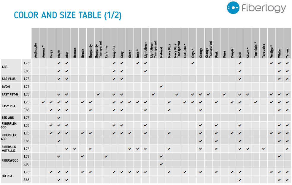 _size_1