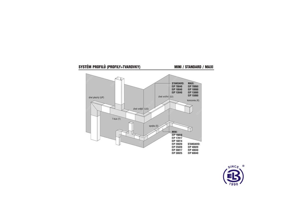 Lišta 11x10mm bílá 2m EIP MINI 11010 Polyprofil