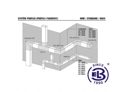 T-kus spojovací 20x20mm bílá MINI T20020 Polyprofil