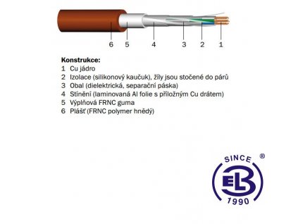 Kabel PRAFlaGuard F PH120-R 4x2x0,8 PRAKAB