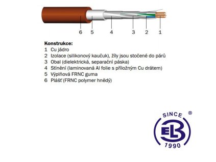 Kabel PRAFlaGuard F PH120-R 100x2x0,8 PRAKAB