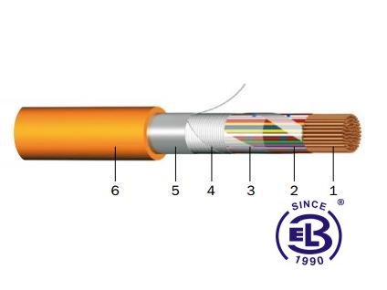 Kabel PRAFlaGuard (St) E90 5x2x0,8 PRAKAB