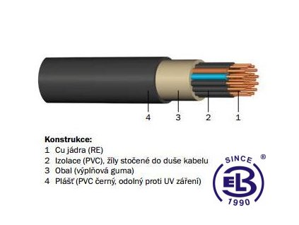 Kabel CYKY-O 2x1,5 RE PRAKAB