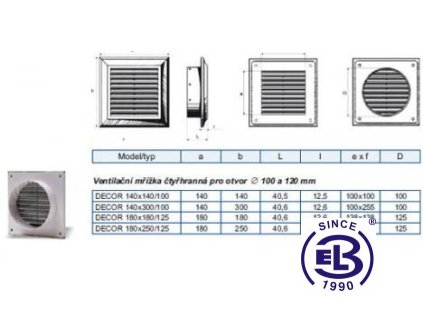 Mřížka ventilační Decor model Flange 180x180/125mm BLAUBERG