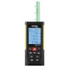 HDM 50G beam 2022