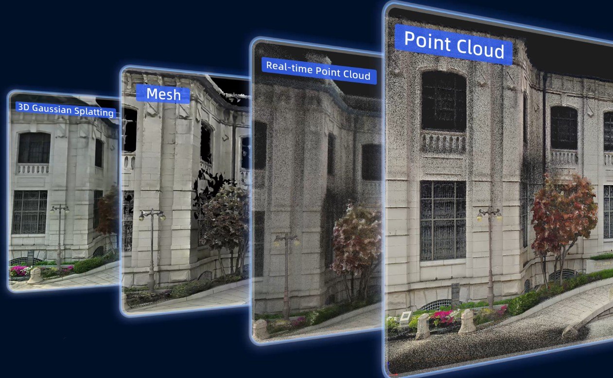 Výstupy mračno, mesh a 3DGS