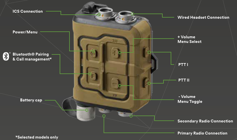 SCU-300 obr9