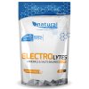 electrolytes elektrolyty 1293