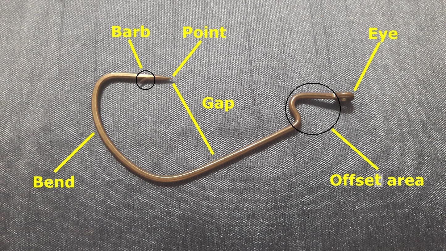 Parts of offset hook
