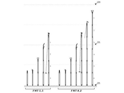 tyc teleskopicka fireman fmt 8 2m std s nastroji pro zakladni prace