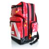 975020d4fbf1b1758c1be04328f557a1 n190015 bexatec rucksack plane seite shop 1 2