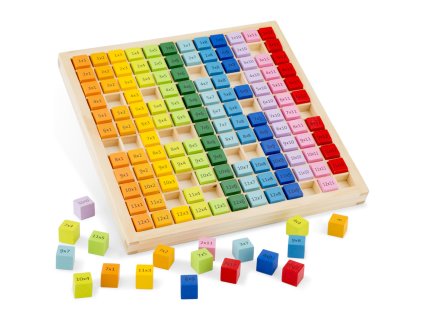 Vzdelávacia hra - tabuľka s násobilkou