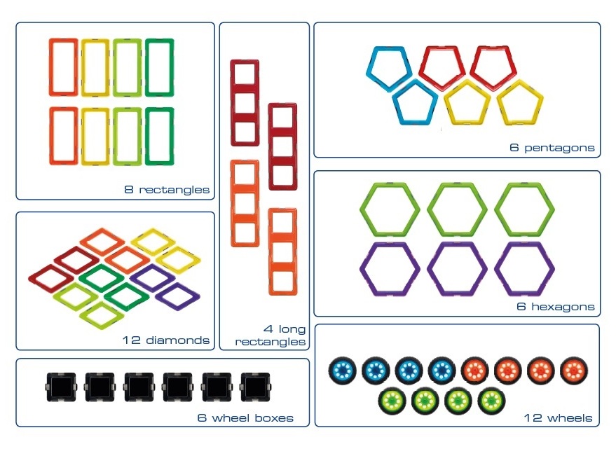Geosmart, Magnetická stavebnica Educational Set, 205 ks