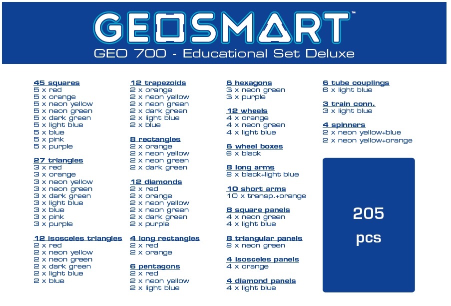 Geosmart, Magnetická stavebnica Educational Set, 205 ks