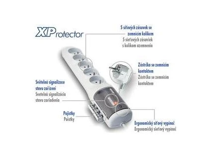 9603 ACAR XP Standard s