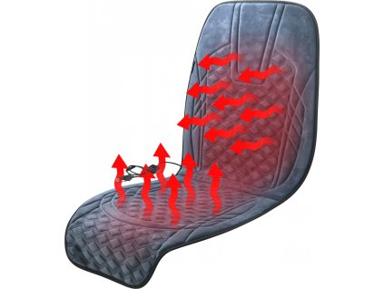 Potah sedadla vyhřívaný s termostatem 12V FURRY