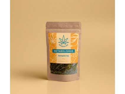 herbalus caj metabolismus prd