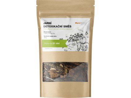 jarni detox kopie.2325775265