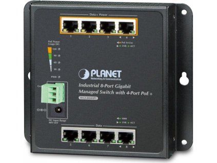 NETPLA1251