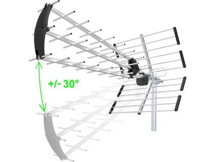EVOLVEO Flexi 2, pasivní venkovní DAB+/DVB-T2 anténa, filtr LTE,4G,5G