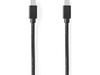 f393ce1159c83db1300dc64d32268f9a