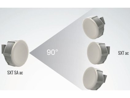 Mikrotik RBSXTG-5HPacD-SA, 13dBi, L4,high power,AC