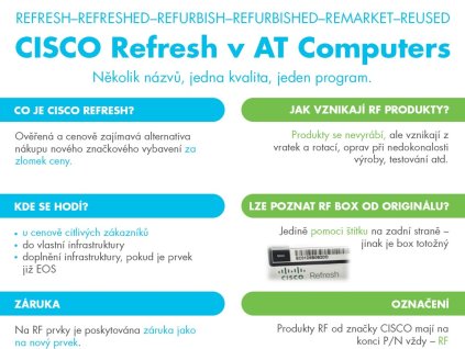 Cisco CBS220-48P-4G-EU REFRESH