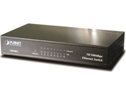 NETPLA1568