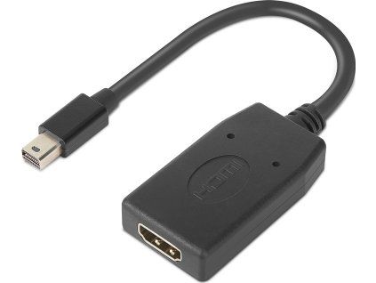 MiniDP HDMI s