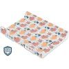 product 12901