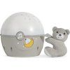 product 10852