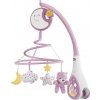 product 10874