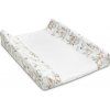 product 12830
