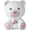 product 10713