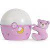 product 10818