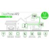 EVOLVEO DoorPhone AP2-2 drátový videotelefon pro dva byty s aplikací, bílý