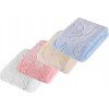 product 12600