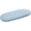 product 3074