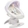 product 14966