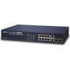 NETPLA1804