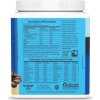 Sunwarrior Protein Blend BIO mocha, prášek