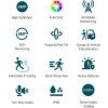 VIGI C540 4G 4mm info