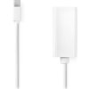 Mini DisplayPort kabel | DisplayPort 1.2 | Mini DisplayPort Zástrčka | Výstup HDMI™ | 21.6 Gbps | Poniklované | 0.20 m | Kulatý | PVC | Bílá | Box