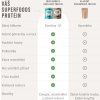 protein superfoods bio sweet vanilla prasek