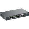 Grandstream GCC6010 all-in-one řešení (VPN router, NGFW, PoE switch a IP PBX)