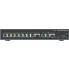 Grandstream GCC6011 all-in-one řešení (VPN router, NGFW, PoE switch a IP PBX)