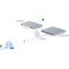 Ubiquiti UniFi Device Bridge - Wi-Fi bridging Gigabit PoE injektor, PoE (15W), 1x GbE, UniFi Wi-Fi Auto-Link
