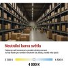 LED prachotěsné svítidlo DUSTY 18W neutrální bílá, 2340 lm, IP65